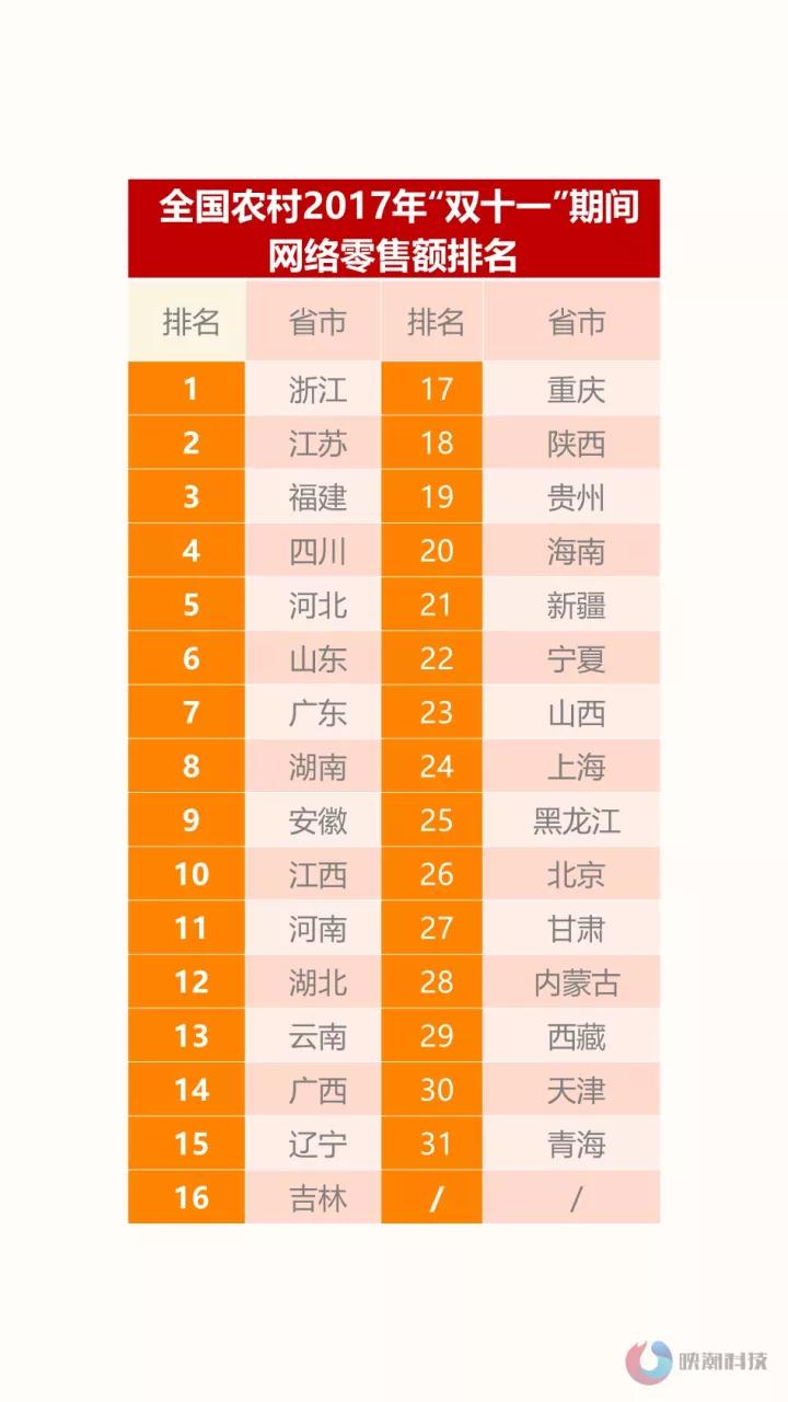 1510791533226846.jpg 微信图片_20171116081642.jpg