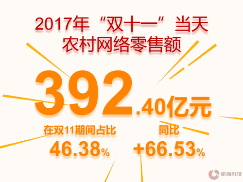 1510791437270267.gif 微信图片_20171116081626.gif