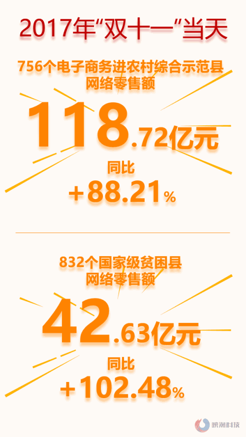1510791559966965.gif 微信图片_20171116081646.gif