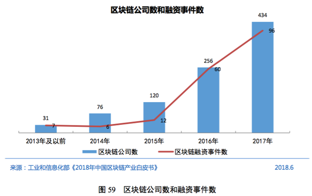 CNNIC互联网报告:中国网民超8亿 前沿科技进展显
