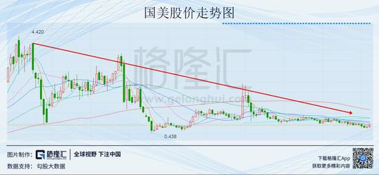 从黄光裕失去的十年 看中国零售业的变迁