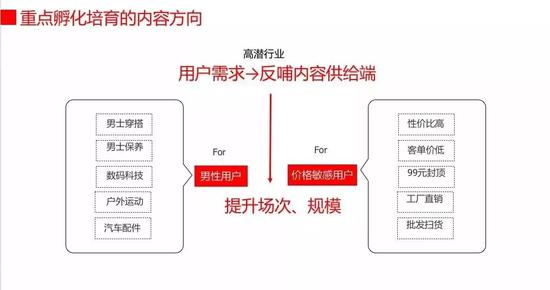 主播大迁徙：掘金淘宝直播
