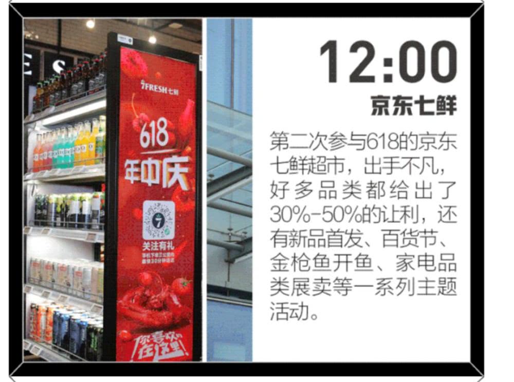 第一个吃螃蟹的盒马还在探索，身后无数追随者已经慌了
