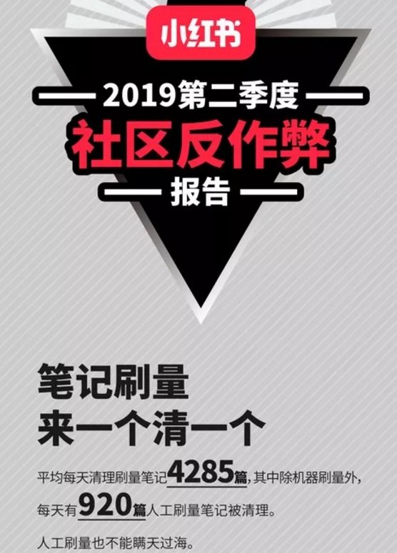 小红书回应App下架:已启动全面排查整改_零售_电商报 小红书回应App下架:已启动全面排查整改
