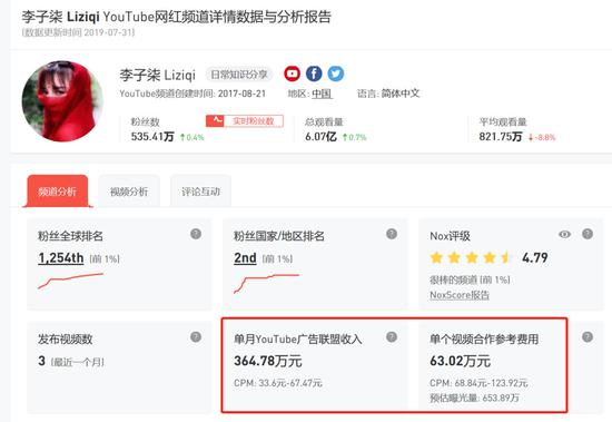 抖音之后再无全民papi酱，短视频网红该何去何从