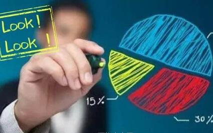 企业微博运营全攻略:企业微博营销推广篇