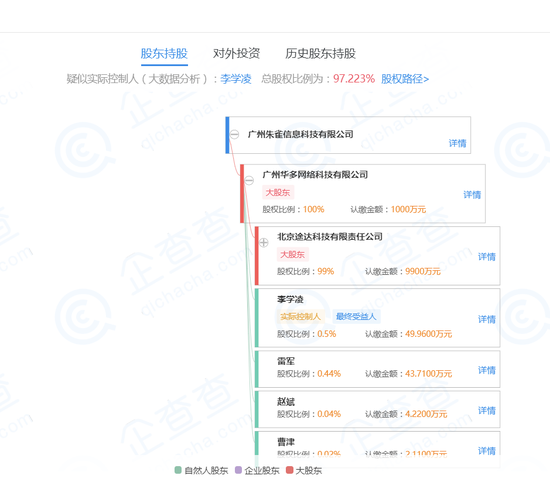 YY上线“追吖” 社交战没完没了?