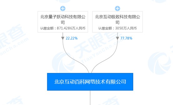 字节跳动全资收购互动百科 持股100%_B2B_电商报 字节跳动全资收购互动百科 持股100%