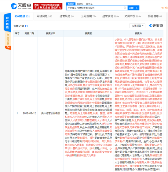 2.png YY直播准备进军零售行业 变更经营范围做前期铺垫