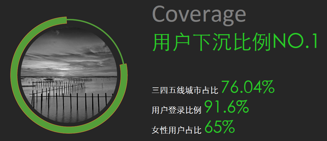 西安趣头条广告开户 西安趣头条代理商怎样联系?
