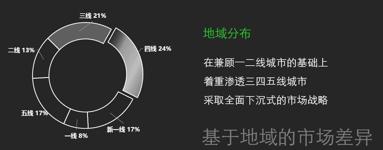 西安趣头条广告开户 西安趣头条代理商怎样联系?
