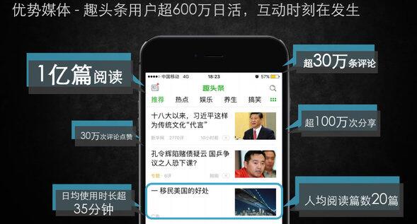 趣头条广告投放