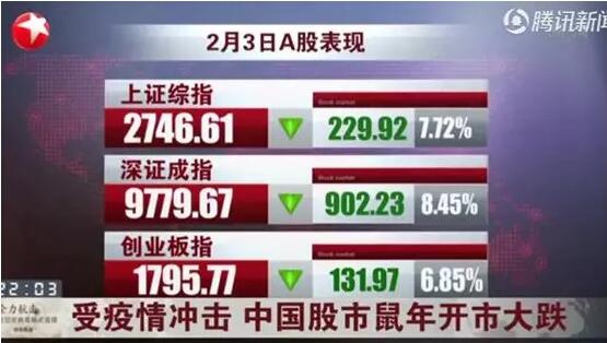 时势造机会!一场肺炎炸出了生鲜电商的春天!_行业观察_电商报 时势造机会!一场肺炎炸出了生鲜电商的春天!
