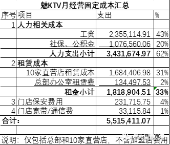 企业还没复工就倒闭?在家办公的企业老板正在准备辞掉这种员工