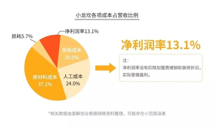 企业还没复工就倒闭?在家办公的企业老板正在准备辞掉这种员工