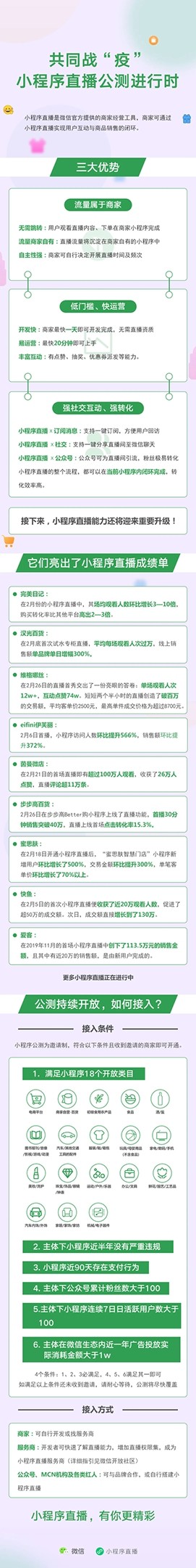 微信小程序直播能力启动公测 加码电商助力商家战“疫”