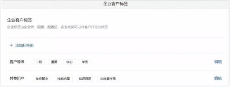 如何用企业微信群促成转化?
