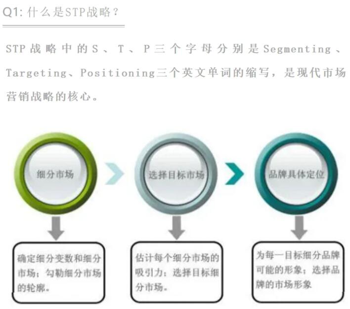 新形势下中小企业该怎样寻求突破？