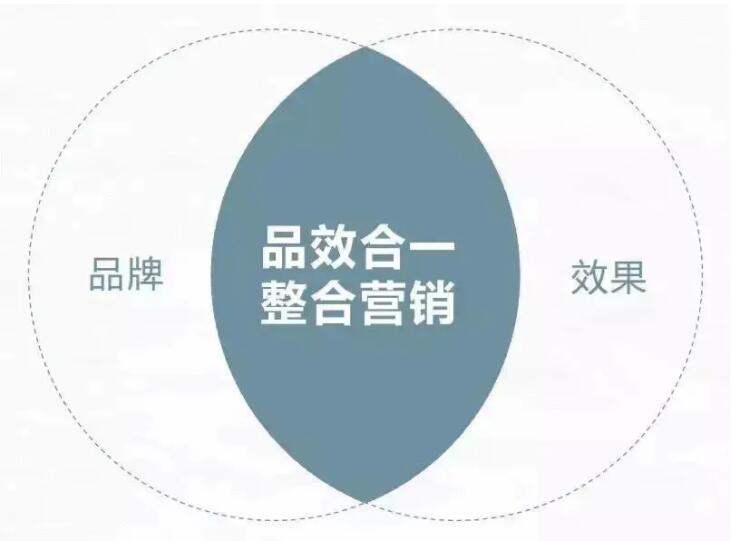 新形势下中小企业该怎样寻求突破？