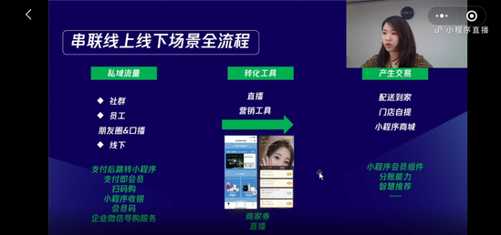 利用小程序扩充私域流量池 购物中心和百货商场怎样做？