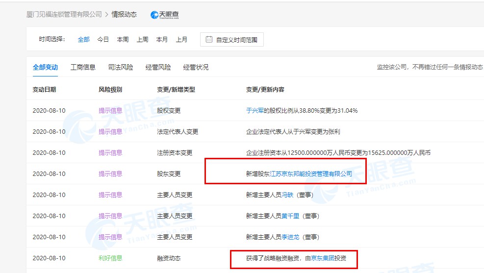 京东打破沉寂 便利店“战火重燃”_零售_电商报 京东打破沉寂 便利店“战火重燃”