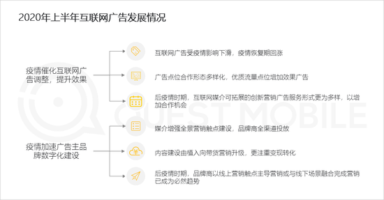 2020年上半年 视频和短视频广告为互联网广告主要投放渠道
