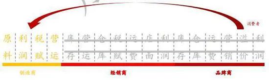 保密3年，“犀牛工厂”正式亮相！瞄准10万小企业，将颠覆制造业?