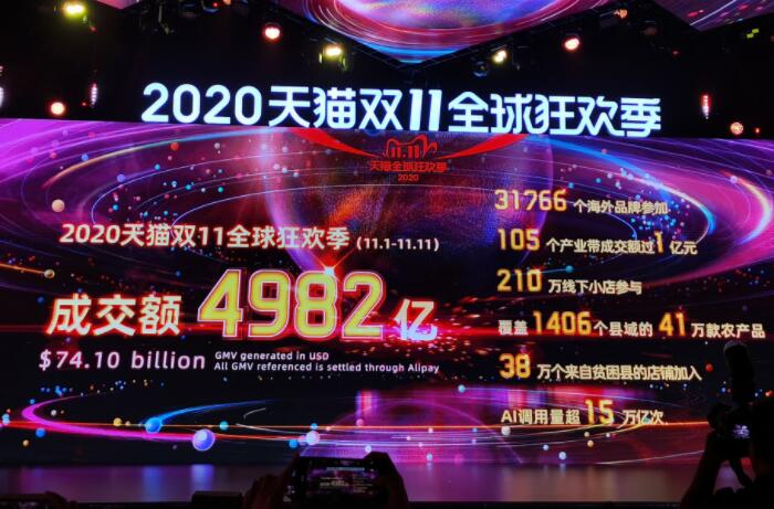 2020年天猫双11全球狂欢季总成交额达4982亿元_零售_电商报 2020年天猫双11全球狂欢季总成交额达4982亿元