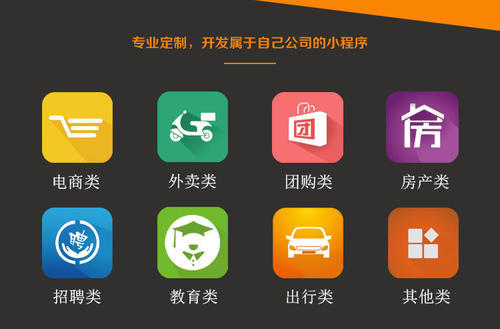 企业如何来开发小程序