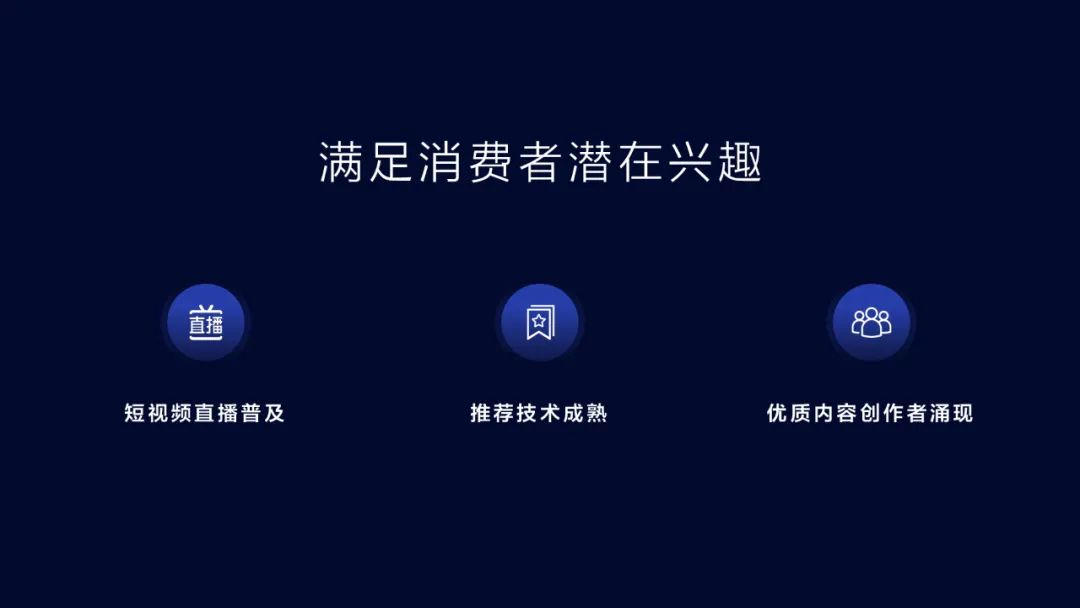 抖音电商定义做“兴趣电商”,它的价值和机会是什么?