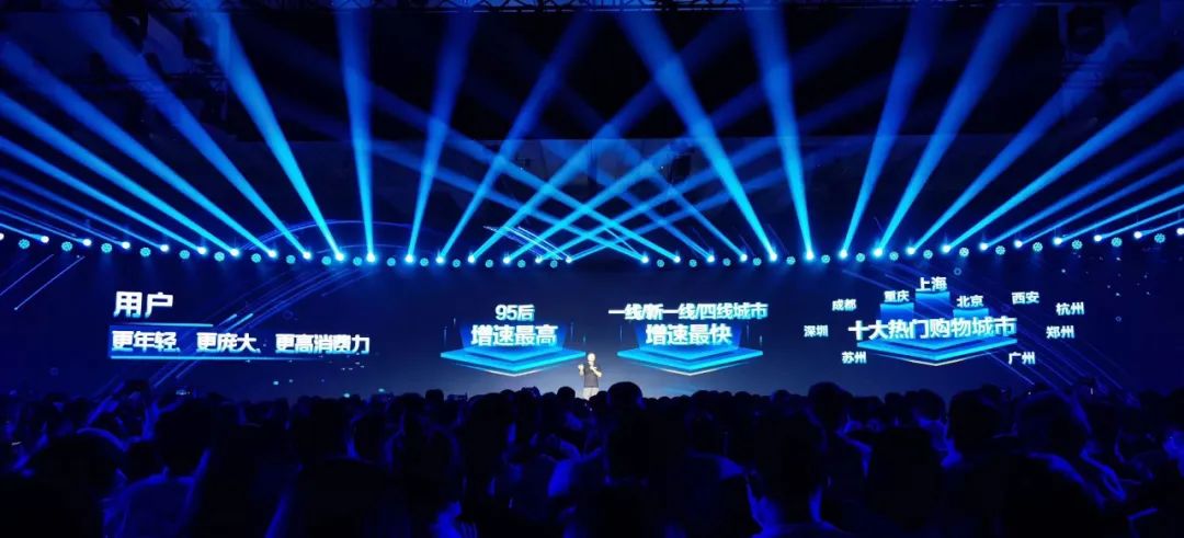抖音电商定义做“兴趣电商”,它的价值和机会是什么?